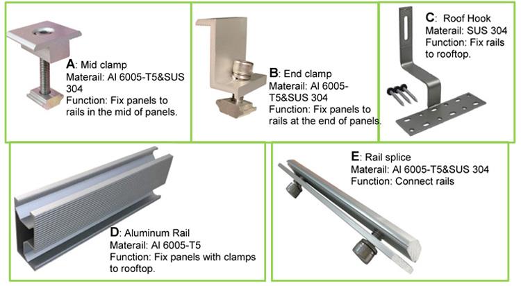 PV Tile Roof Mounting Brackets (8)